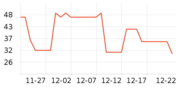 ������������ξ�����ʷ�۸�