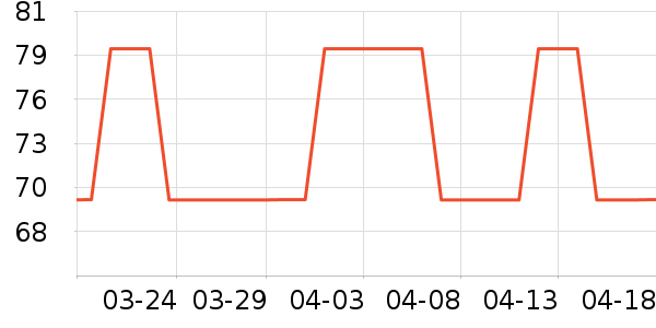 ����������ʷ�۸�