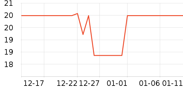 ͳһ������ʳ��ʷ�۸�