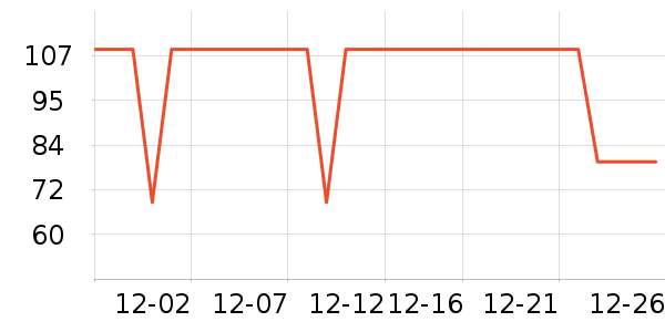 �������ʳ��ʷ�۸�