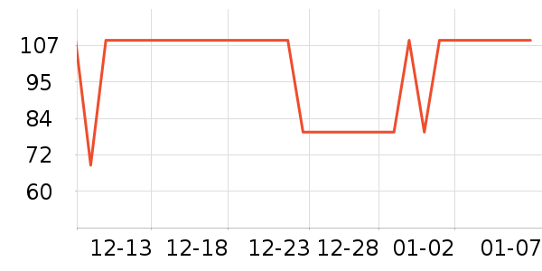 �������ʳ��ʷ�۸�