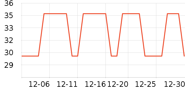 �����žӼ�Ь��ʷ�۸�