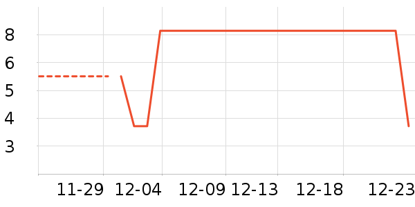 ����ֽ����ʷ�۸�