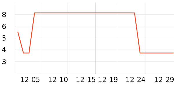 ����ֽ����ʷ�۸�