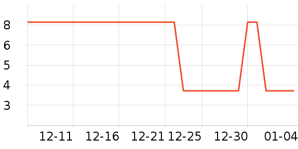 ����ֽ����ʷ�۸�