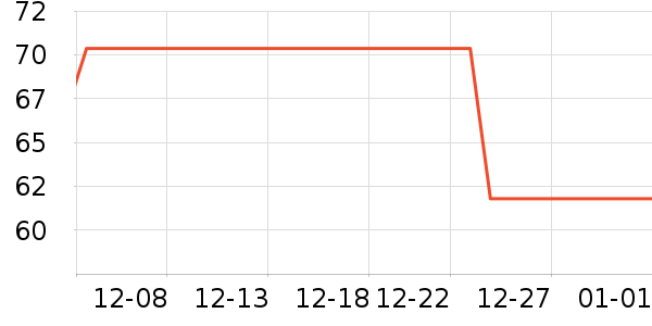 ��/���/�����ʷ�۸�