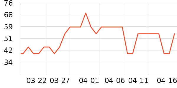 �ǰͿ˿���/�̲���ʷ�۸�