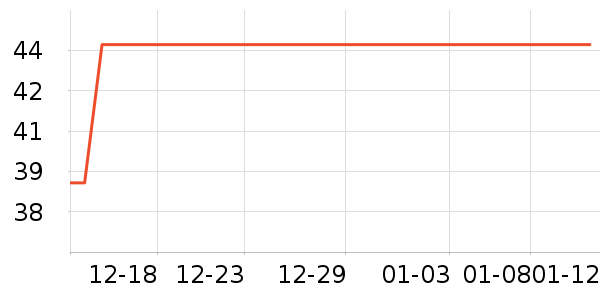 �ǰͿ˿���/�̲���ʷ�۸�