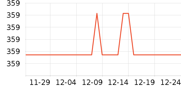 ���ĵ��¯��ʷ�۸�