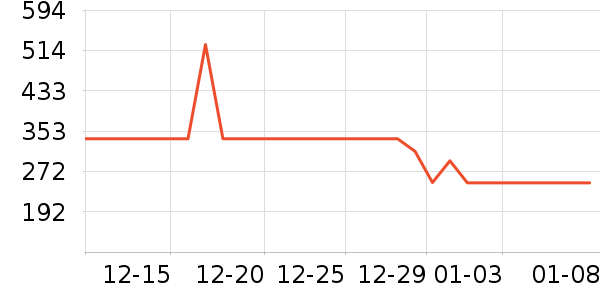 ���������ʷ�۸�