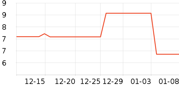 ����/ˮ��/ˮ����ʷ�۸�