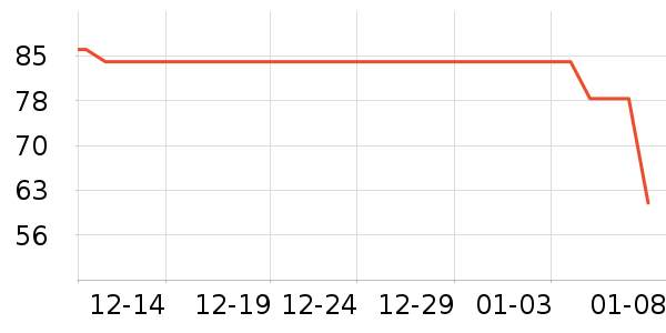 ����ɽ����ˮ��ʷ�۸�