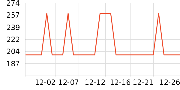 �����������������ʷ�۸�