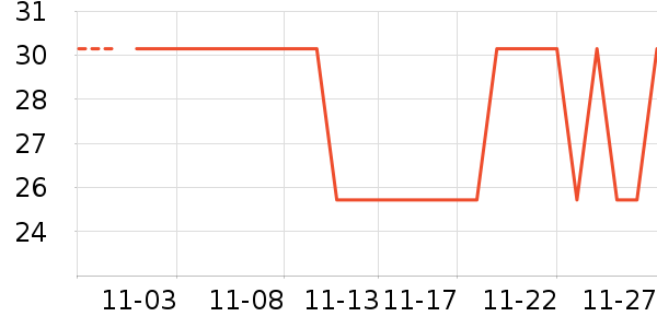 ��˿��Ůʿ�ڿ���ʷ�۸�