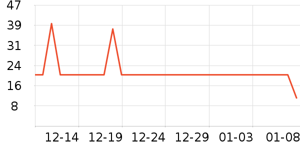 �������������ʷ�۸�