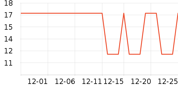 �Ź�������ʷ�۸�