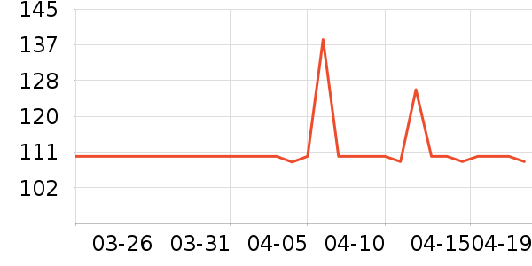 ����ϴ����װ��ʷ�۸�