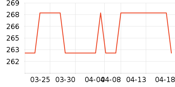 ���׺ڲ���ʷ�۸�