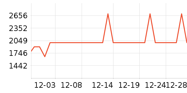 С��ϴ�»���ʷ�۸�