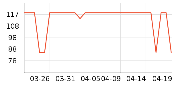 ������ϴ�·���ʷ�۸�