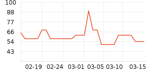 �������ɿ�����ʷ�۸�