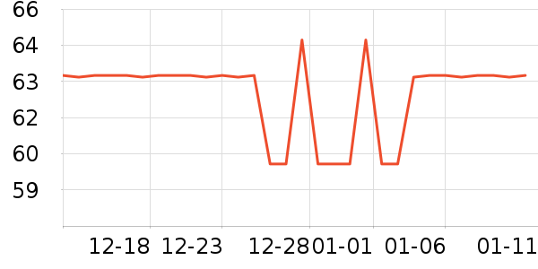 �������ɿ�����ʷ�۸�