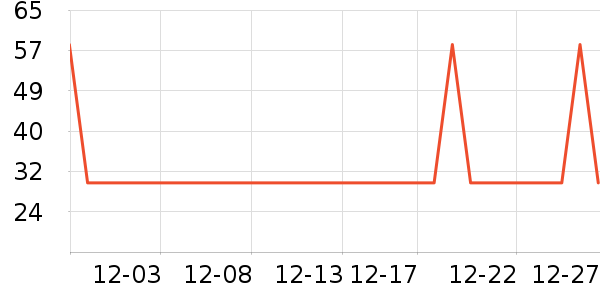 ��ɽ��ˮ������ʷ�۸�