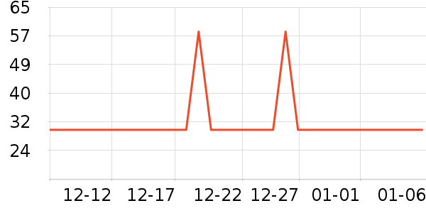 ��ɽ��ˮ������ʷ�۸�