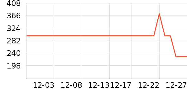 ę́�׾���ʷ�۸�