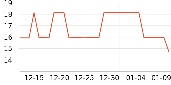 ��������ˢ��ʷ�۸�