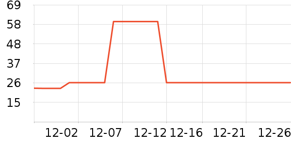 ����������������ʷ�۸�