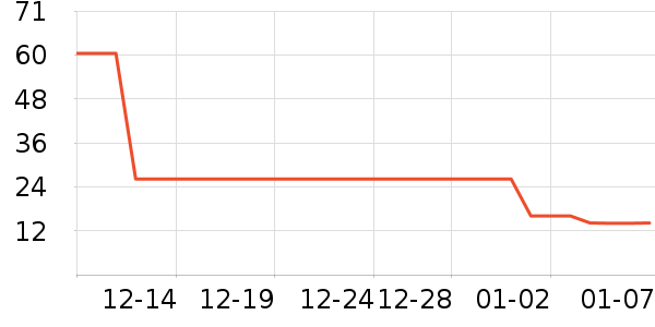 ����������������ʷ�۸�