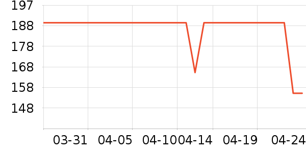 �ز��˶�Ь��ʷ�۸�