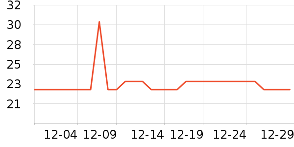 Ӥͯ��о/������ʷ�۸�