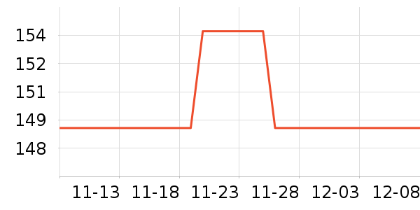 ˹������ʷ�۸�