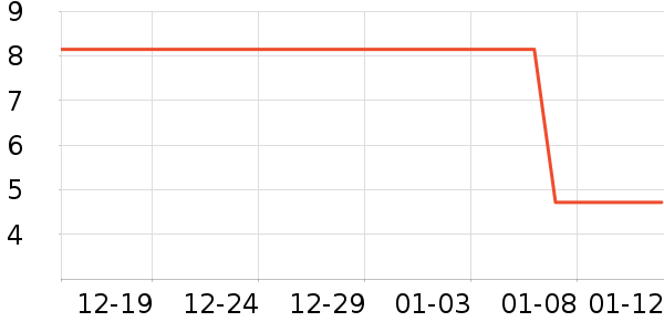 ��Ưϴ�·���ʷ�۸�