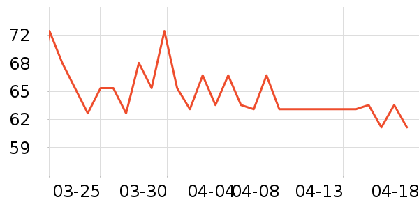 TheraBreath����ˮ��ʷ�۸�