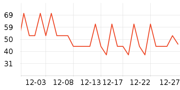 ��ɪü��/ü��/ü����ʷ�۸�