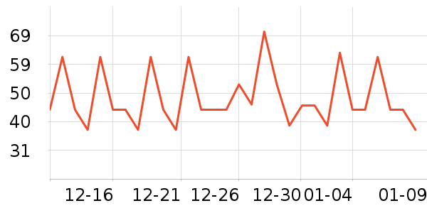 ��ɪü��/ü��/ü����ʷ�۸�