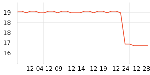 ����ӡ��ֽ��ʷ�۸�