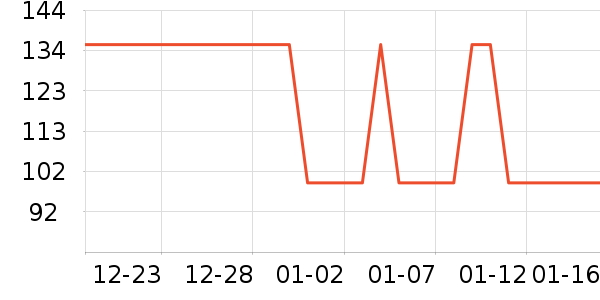 ��ͯ��װ��ʷ�۸�