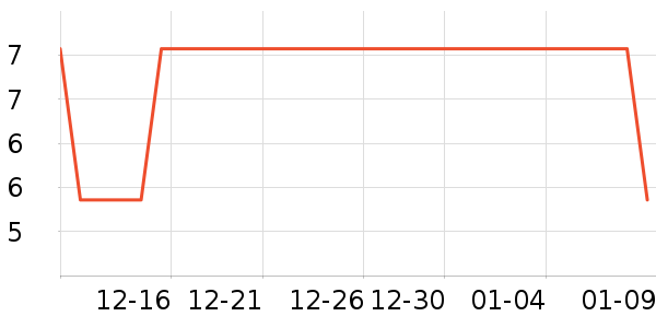 ��������ͯ����/ͯ����ʷ�۸�