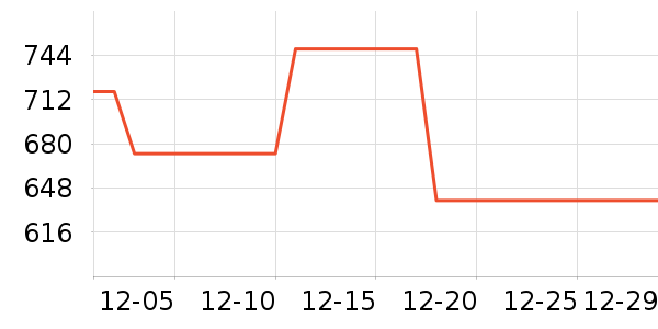 ������ԡ������ʷ�۸�