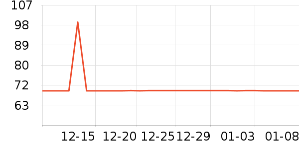 �ز��˶�����ʷ�۸�