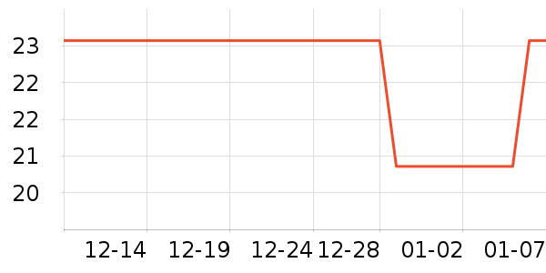 ����ë��/ԡ��/ԡ����ʷ�۸�