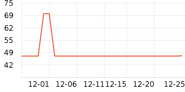 �滭������ʷ�۸�