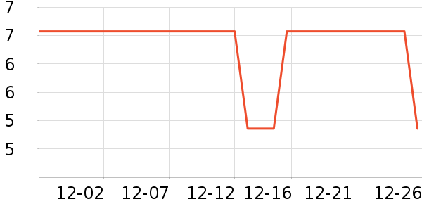 ��������ͯ����/ͯ����ʷ�۸�