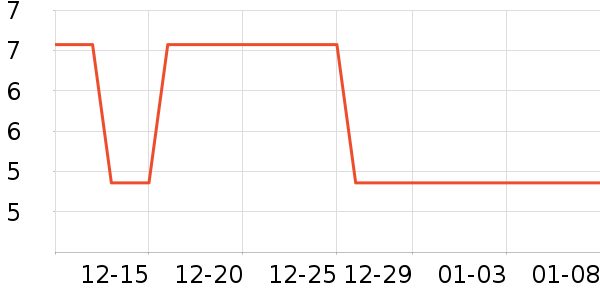 ��������ͯ����/ͯ����ʷ�۸�