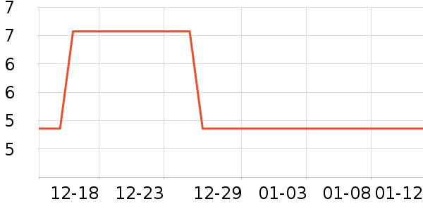 ��������ͯ����/ͯ����ʷ�۸�