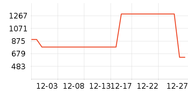 ����̺��ʷ�۸�